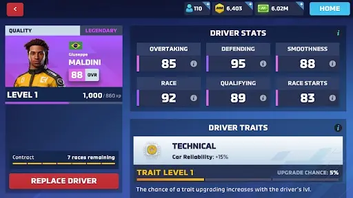 Motorsport Manager Game 2024_4